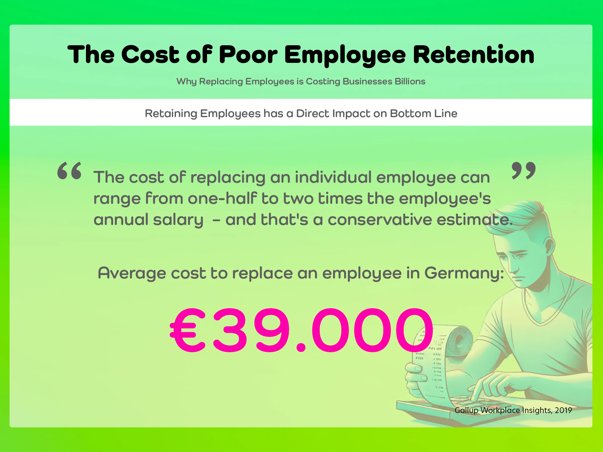 Employee Engagement: The Cost of Losing Talent and How VR Can Help