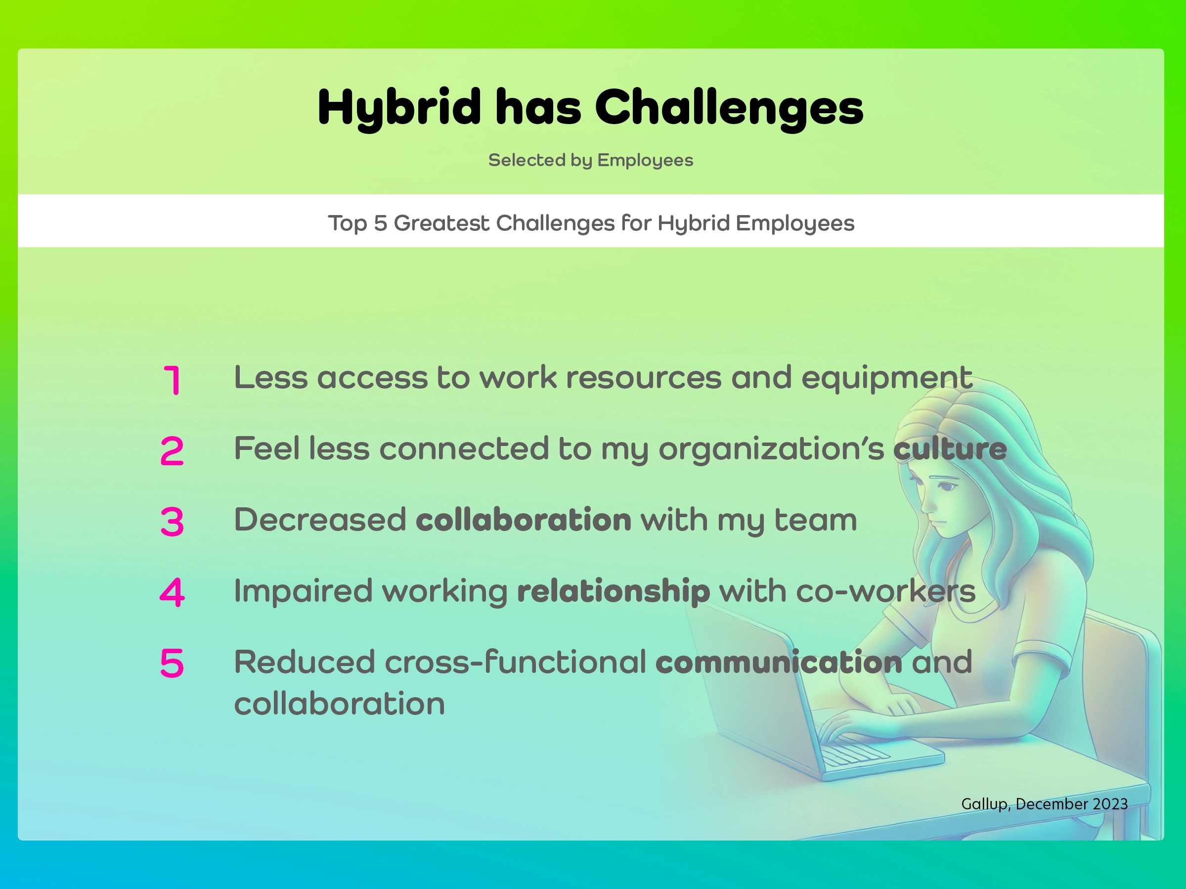 Hybrid employees are not a happy bunch... Top 5 Greatest Challenges for Hybrid Employees