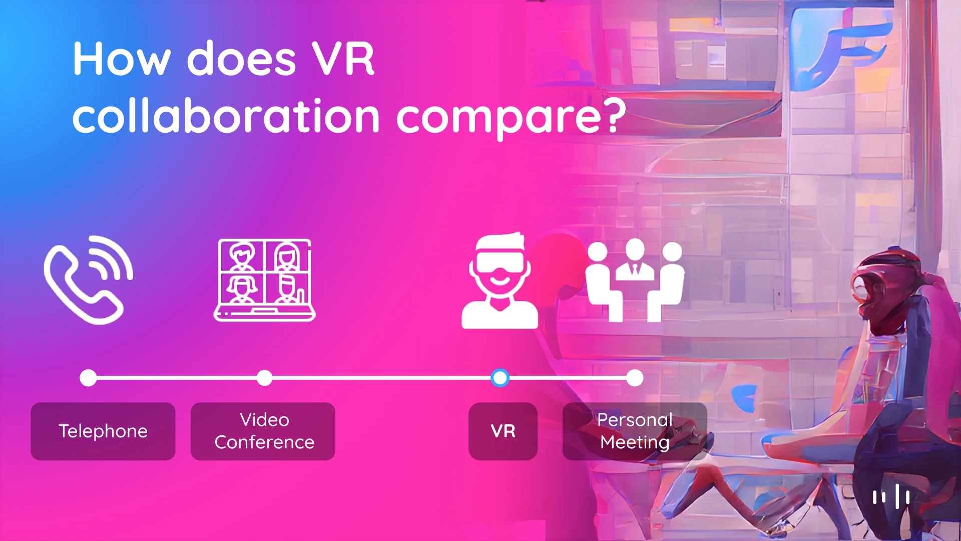 The Role of Virtual Reality Collaboration in the Spectrum of Interpersonal Communication